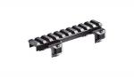 Top Mounted Picatinnyschiene (10.5cm) MP5/SD/K